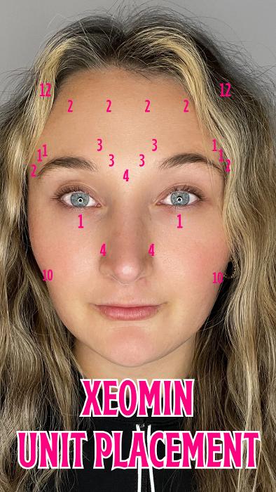 botox treatment sweetwater | facial aesthetics
